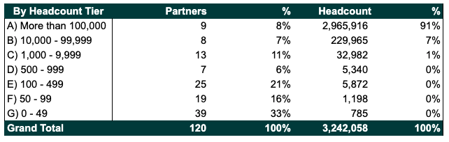 chart 2 datarobot