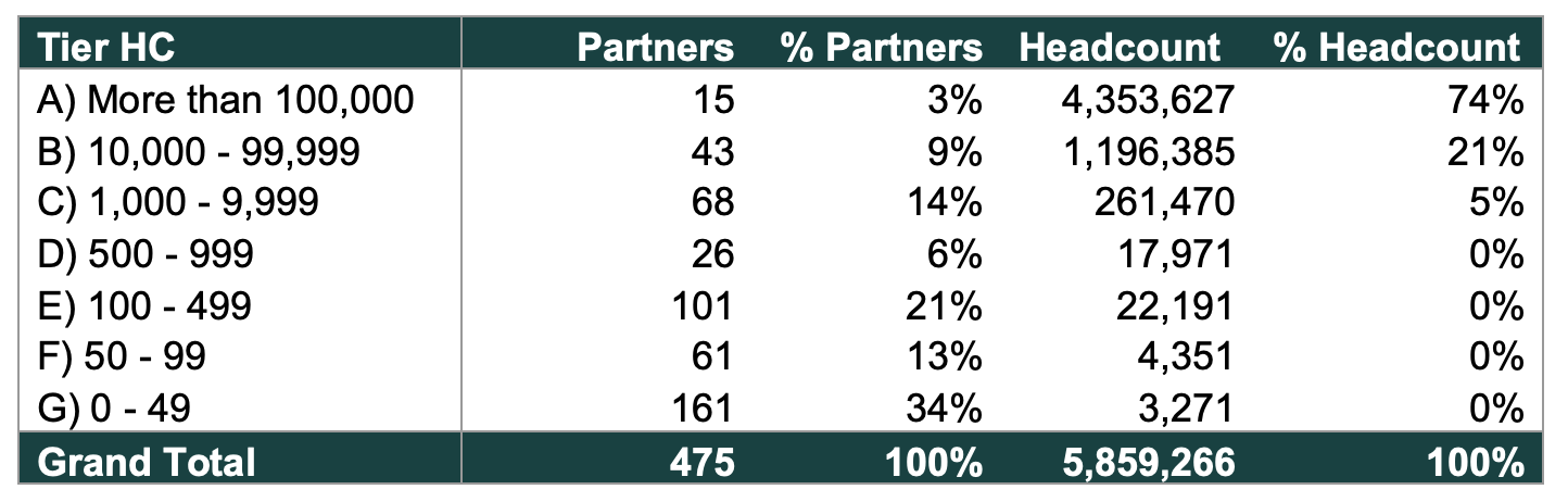 now-partners-2