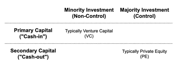 transaction-alignment-1